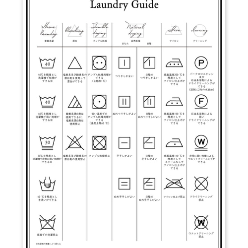 項目別】洗濯マーク ポスター 洗濯表示 A3サイズ インテリア