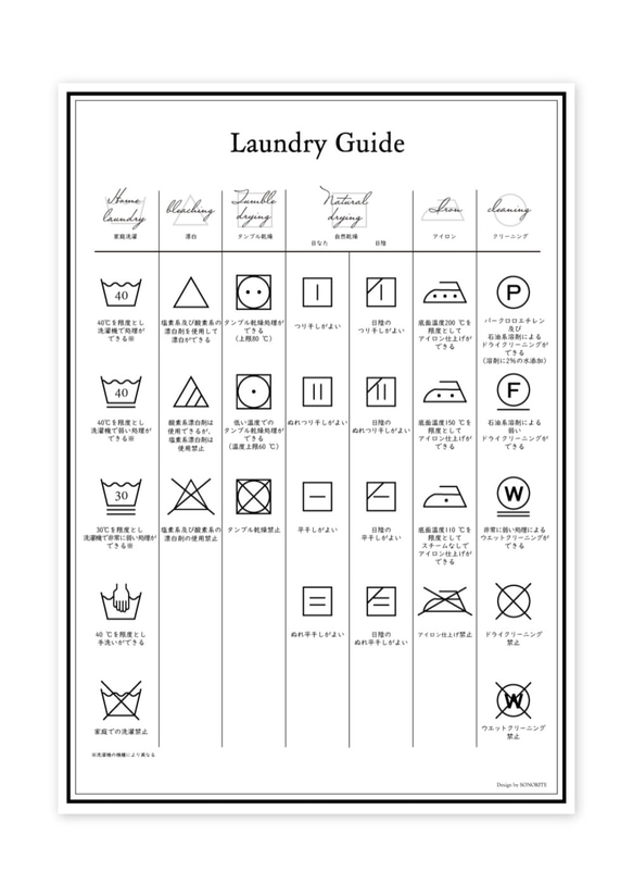 【項目別】洗濯マーク ポスター 洗濯表示 A3サイズ インテリア　 1枚目の画像