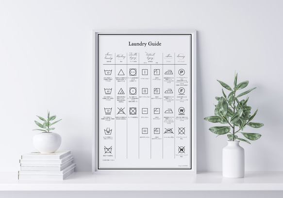 【項目別】洗濯マーク ポスター 洗濯表示 A3サイズ インテリア　 2枚目の画像