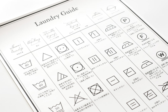 【項目別】洗濯マーク ポスター 洗濯表示 A3サイズ インテリア　 3枚目の画像