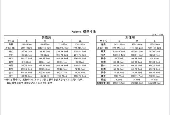  第5張的照片