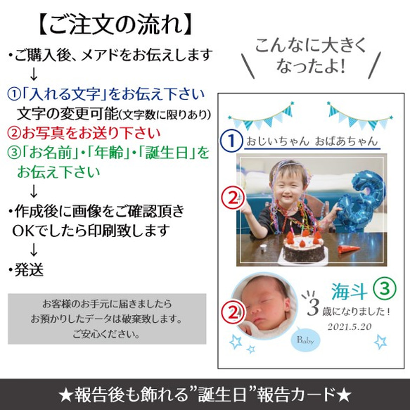 【誕生日報告】写真＆名入れポストカード　col.ブルー 3枚目の画像