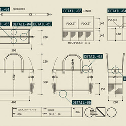 ONODE-026 大人のトートバッグ（　図面屋サント　テント屋サンガ造ル　カバン　トラックの幌で作ってます　） 3枚目の画像