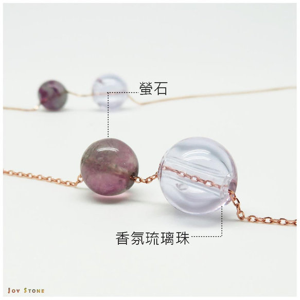 Fluorite December S925 Diffuser Necklace Bracelet Combo 5枚目の画像