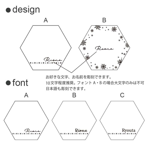  第2張的照片