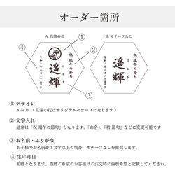 5月8日以降のお届け《思いを六角形に》端午の節句 こどもの日 名前札 名入れ 送料無料 出産祝い 初節句 木製 10枚目の画像