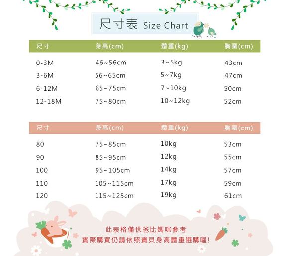 Viridity有機棉。粉嫩系公主連身衣-白 第6張的照片