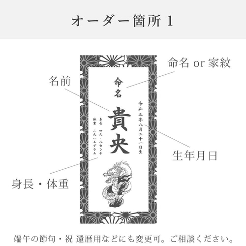 名前旗 端午の節句 ※スタンドセット商品 光琳水白 雑貨・その他