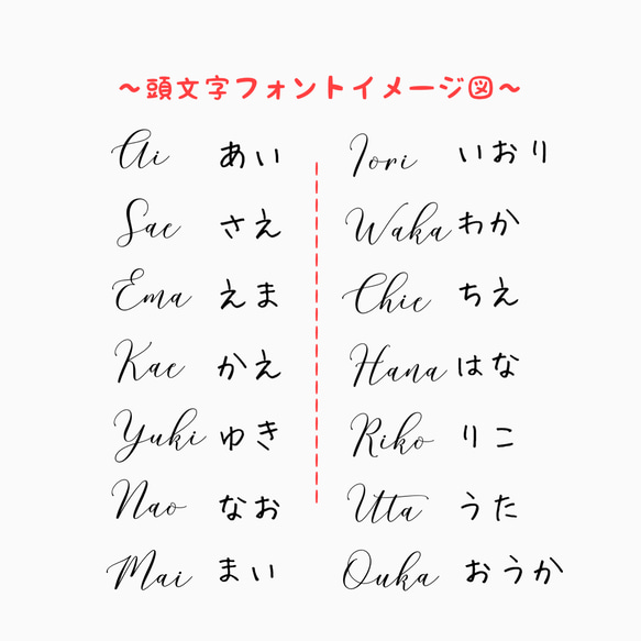 3日営業日以内発送‼︎ 両親贈呈品　子育て感謝状　名入れ　プリザーブドフラワー 5枚目の画像