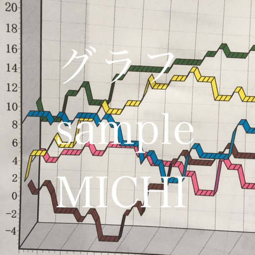 本格四柱推命 恋愛占い 結婚 約5000文字 レターセット MICHI