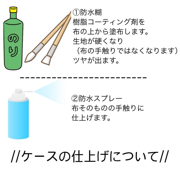 ⚠︎ケースの仕上げについて⚠︎ 詳しい説明になります iPhoneケース 