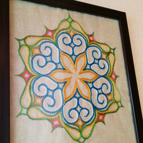 【冬バーゲン★】 ファブリックパネル3 アイヌ刺繍 チヂリ 寄付 刺繍 アイヌ 刺しゅう