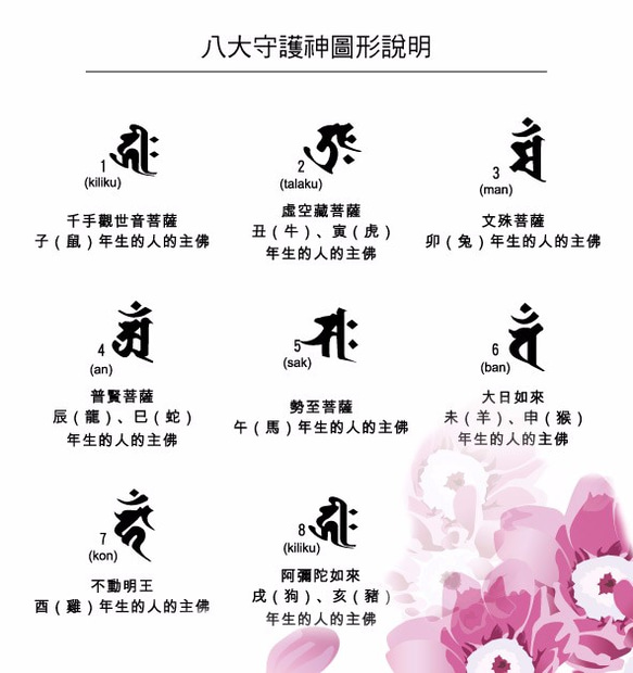 純銀梵文刻字項鍊-十二生肖守護神系列(女鍊)- Ailsa秋草愛 第3張的照片