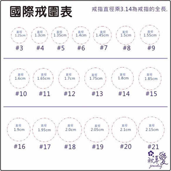 純銀刻印戒指「內凹戒指 (情人對戒)」 手作、生日禮物、情人節、聖誕節、告白禮物、英文刻字戒指-Ailsa秋草愛 第4張的照片