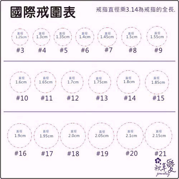 手作純銀戒指「悟空戒指(情人對戒)」 手作、生日禮物、情人節、告白禮物-Ailsa秋草愛 第3張的照片