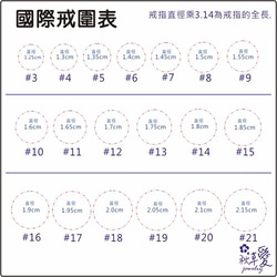 純鈦對戒-止鼾戒指-安眠戒(男女對戒)- 手作、生日禮物、情人節、母親節禮物、父親節禮物、穴道、助眠-Ailsa秋草愛 第9張的照片