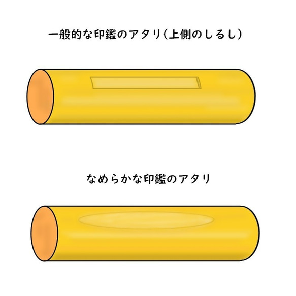 上がわかる滑らかなアタリ付き（しるし）　印相体が選べる綺麗な琥珀印鑑　10.5ｍｍ　 5枚目の画像