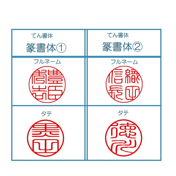 《 送料無料 》 篆書体の訂正印サイズのネーム印（シャチハタタイプ）　6ｍｍ 3枚目の画像