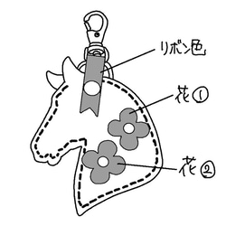 【セミオーダー】馬の横顔のキーホルダー 6枚目の画像