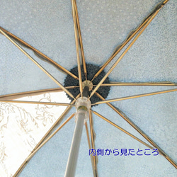 着物日傘　～こいき 5枚目の画像