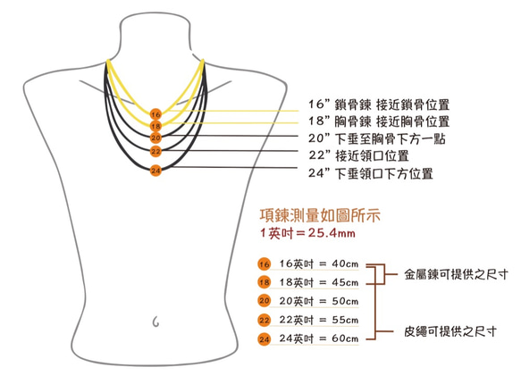 Winwing金屬線編織項鍊－【小兔子】。手工製作 第7張的照片