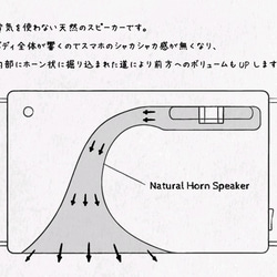 【受注生産】HEALING LABORATORY (アロマディフューザーテラリウムスマホスピーカーハンドメイド電源不要) 4枚目の画像