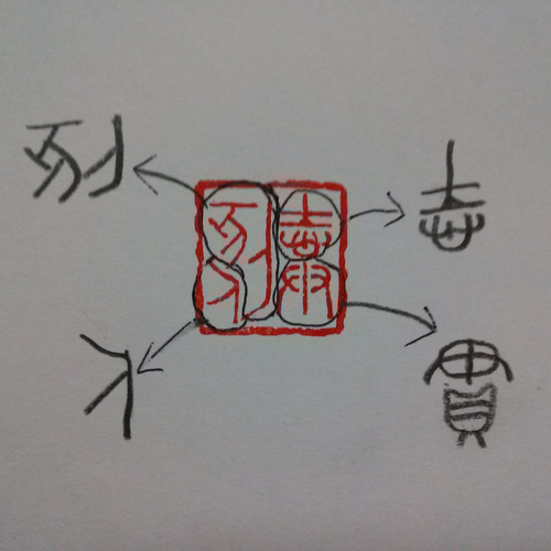 15㎜角 「金文」 4文字オーダー 篆刻印 雅号印 姓名印 記念品