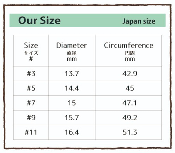 ライオンリング(ブラック) 6枚目の画像