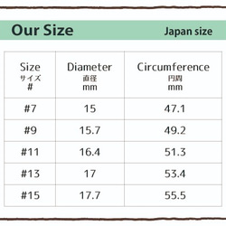 パンダのリング(ブラック) 6枚目の画像