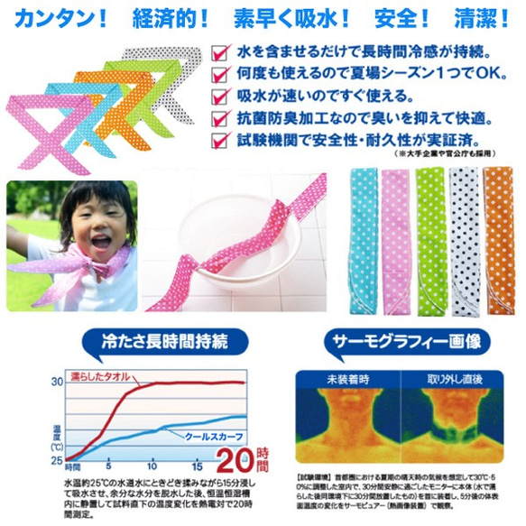 「ミニスワッグ プレゼント対象」【熱中症対策/暑さ対策】 1枚セット 熱中症対策 冷感 スカーフ 冷却 グッズ 5枚目の画像