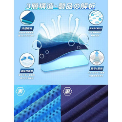 SUMMER SALE 冷却タオル 速乾タオル スポーツタオル 5枚セット 暑さ対策 クール 熱中症対策 4枚目の画像