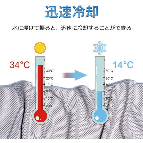 SUMMER SALE 冷却タオル 速乾タオル スポーツタオル 5枚セット 暑さ対策 クール 熱中症対策 7枚目の画像