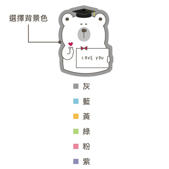 畢業禮物 客製文字 渴渴熊 純棉帆布形狀抱枕 第8張的照片