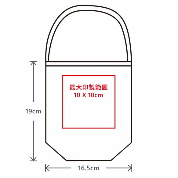 客製∣帆布飲料環保杯套 第8張的照片