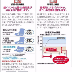 抗菌・防臭◆純銀糸入り・ミューファンマスク【無香料】◆ダブルガーゼ　／アンティークローズ柄／抗菌マスク　 2枚目の画像