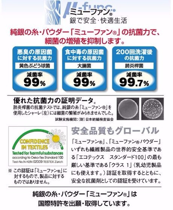 抗菌・防臭◆純銀糸入り・ミューファンマスク【無香料】◆ダブルガーゼ　／アンティークローズ柄／抗菌マスク　 3枚目の画像