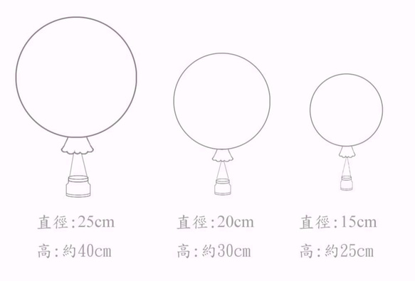 【美好製所】花園系列 星球/手工熱氣球(大型) 第5張的照片