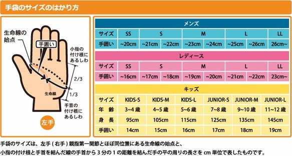 【ブリティッシュウール&レザー手袋】（メンズ25cm・12730・ブラウン） 7枚目の画像