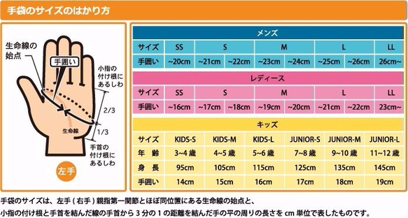 メンズ 手袋　BRITISHWOOL　牛革 本革　手袋　 日本製　国産　高級感（25cm・1273317・ネイビー） 7枚目の画像