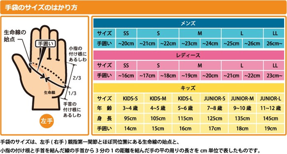 牛革　メンズ　手袋　グローブ　日本製　国産　高級感　牛　革　デニム　本革　デニム風　（メンズ　25㎝　12172) 4枚目の画像