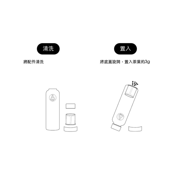 乙今玻璃沖泡瓶2.0 第7張的照片