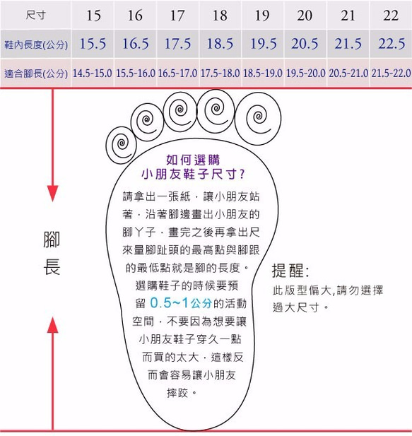 眼睛休閒鞋 – 藍色小紅帽與大野狼(小孩款) 第10張的照片