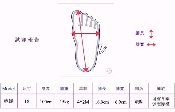 兒童故事靴 – 桃色蚊子的聲音 第8張的照片