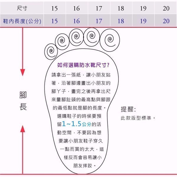 兒童故事靴 – 桃色蚊子的聲音 第9張的照片