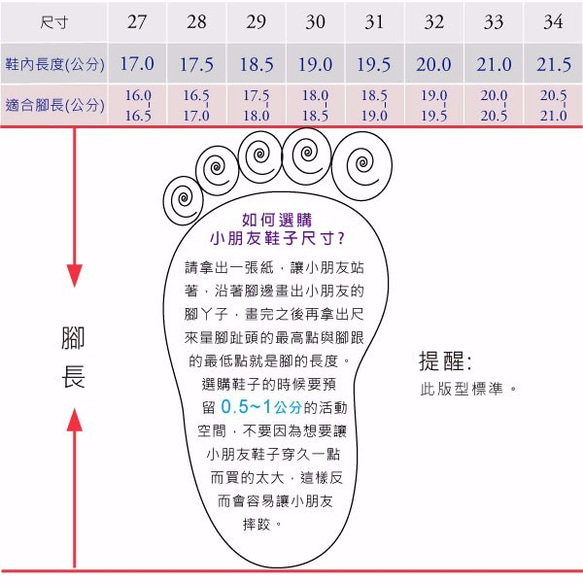 <!!!此雙已無庫存，勿下單!!!> 第7張的照片