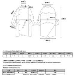 Freud 佛洛伊德造型外套_8AF304_卡其 第2張的照片