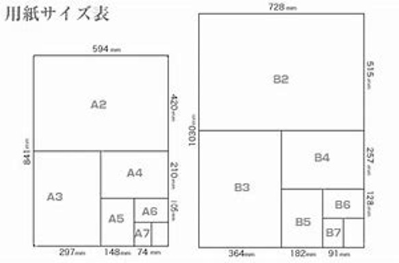  第6張的照片