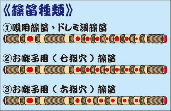  第4張的照片