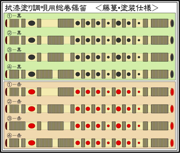  第5張的照片