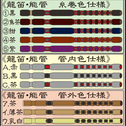  第3張的照片